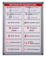 50x70 Matematik İşaretleri (Metal Çerçeve)