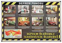 70x100 Deprem Panosu (Metal Çerçeve)